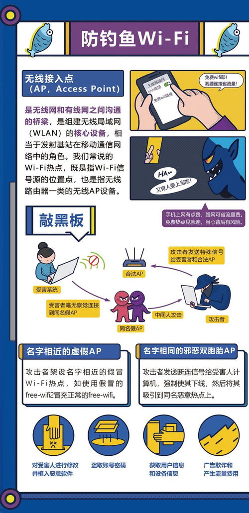 平面設(shè)計師必看 學(xué)會這幾招，輕松應(yīng)對常見網(wǎng)絡(luò)安全風險